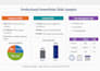design modern and professional power point presentation slides